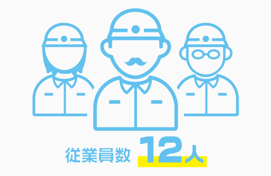 従業員数 従業員数