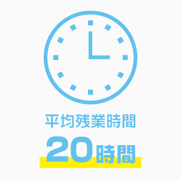 平均残業時間 平均残業時間
